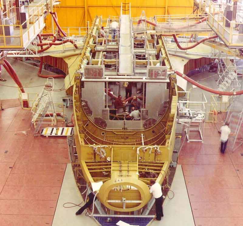 Shaping Discovery Up