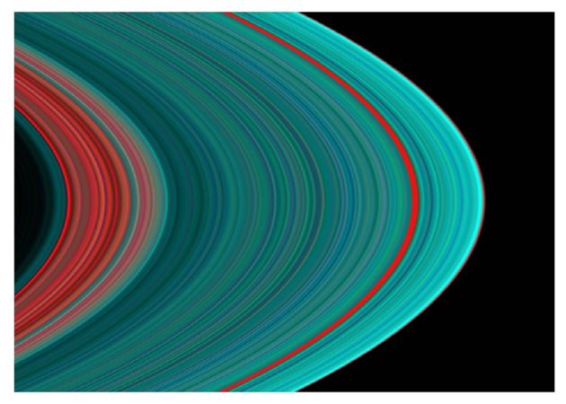Latest Saturn Photos From NASA's Cassini Orbiter