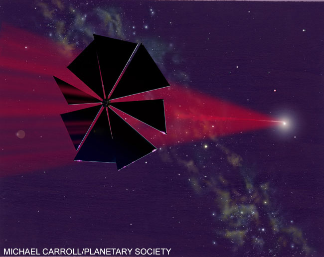 Laser-Powered Solar Sails