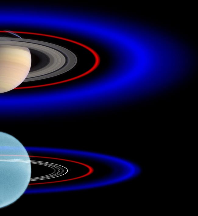 Planet Uranus Has Rare Blue Ring