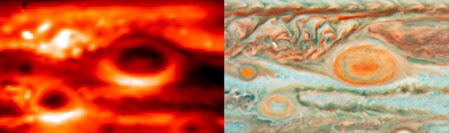 Secrets of Jupiter's Great Red Spot Revealed in New Weather Map