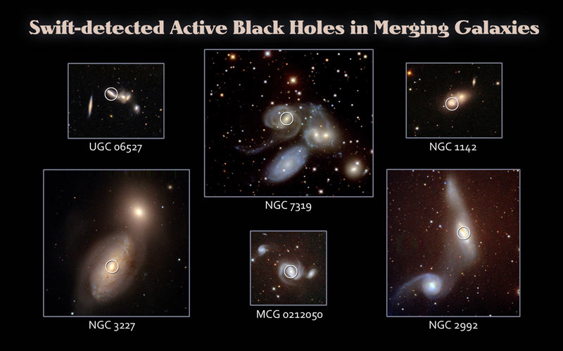 Galaxy Collisions Distort