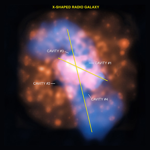 Black Hole Knocked Off Axis By Galaxy Collision