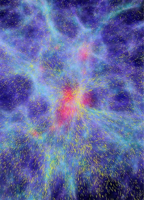 Snapshot from a computer simulation of the formation of large-scale structures in the universe, showing a patch of 100 million light-years and the resulting coherent motions of galaxies flowing toward the highest mass concentration in the center.