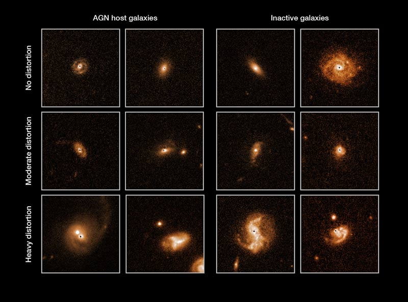 Collisions Don't Always Feed Black Holes