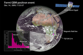 This NASA graphic depicts the antimatter particle beam signal observed by NASA's Fermi Gamma-ray space observatory on Dec.14, 2009 from a terrestrial gamma-ray flash over Egypt.