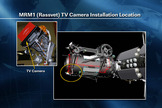 The MRM1 (Rassvet) TV camera installation location.