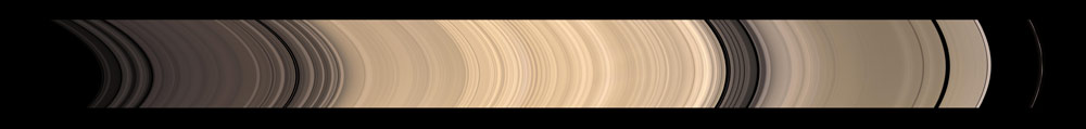 The Rings of Saturn