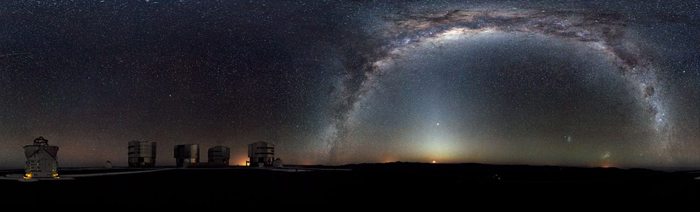 Southern Sky Splendor