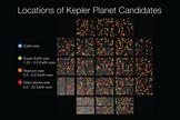 Kepler's planet candidates by size.