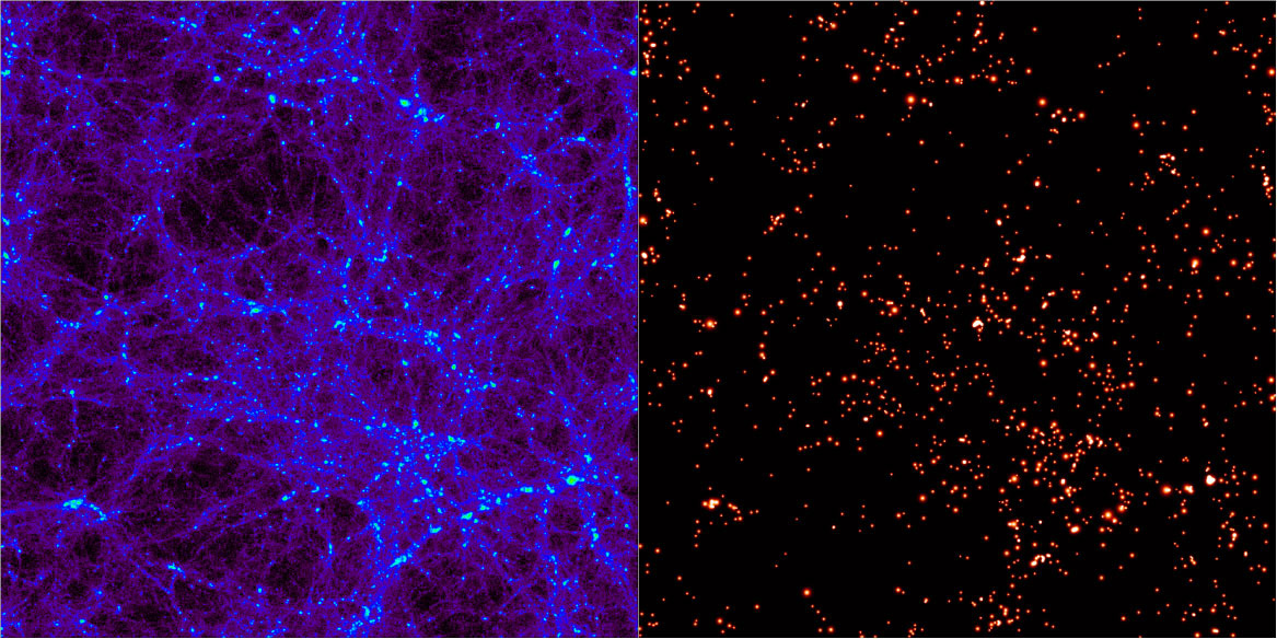 Dark Matter Simulations