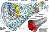 See how the first American astronauts flew in space on NASA's Mercury space capsules in this SPACE.com infographic.
