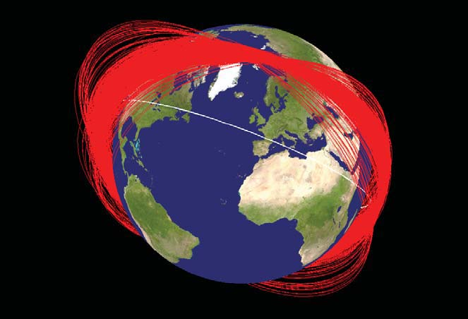 China Anti-Satellite Debris Paths