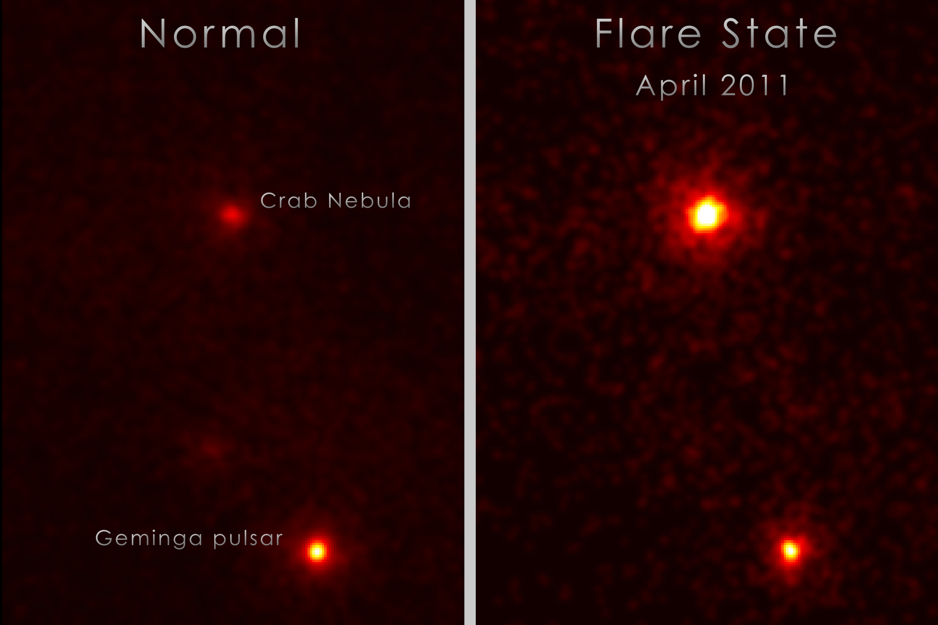 Crab Nebula Superflare - Fermi's Large Area Telescope