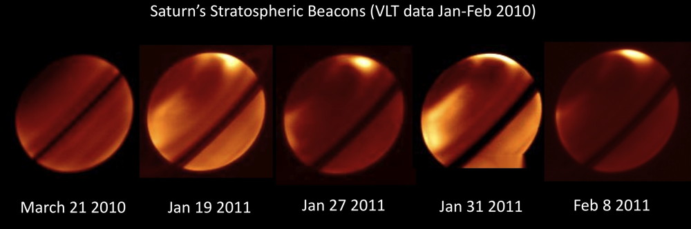 Saturn's Stratospheric Beacons