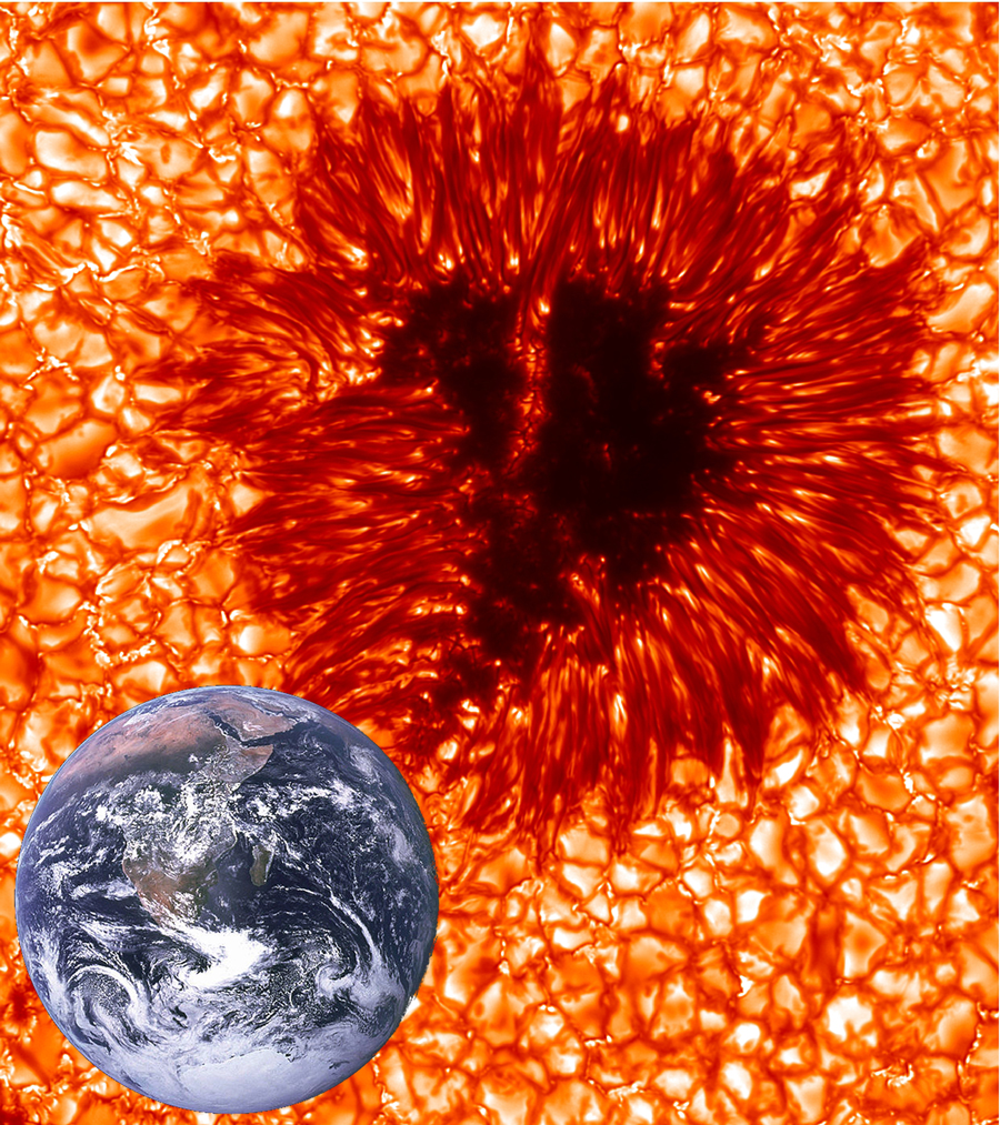 Sunspot size compared to Earth