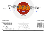 This NASA chart lists the start, peak and end times for the June 15, 2011 total lunar eclipse as well as likely visibility regions of the world.