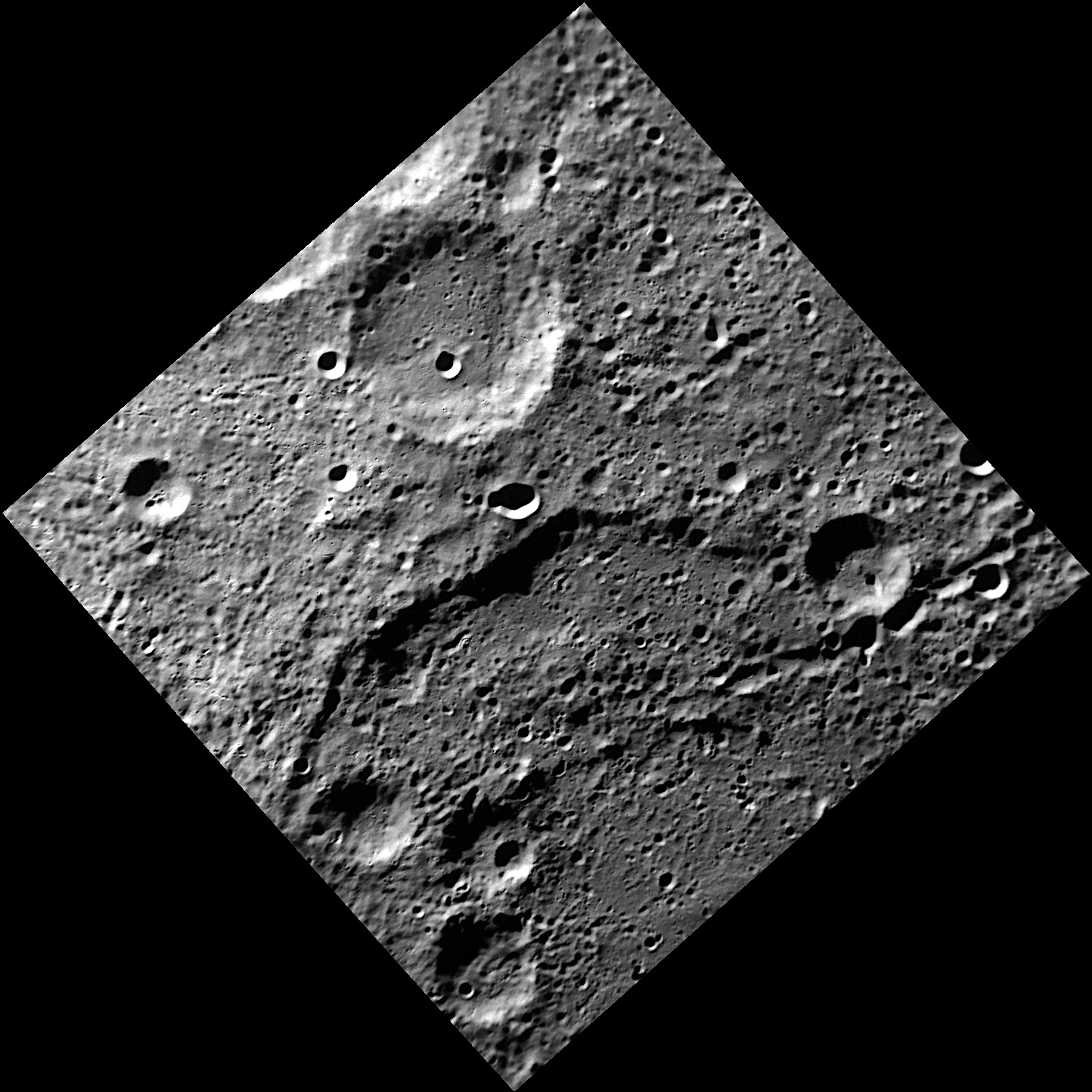 Tilting at Craters