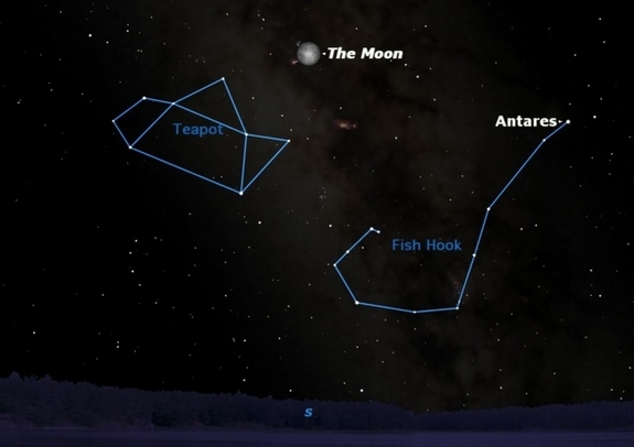 June’s full moon is called the "flower moon." It is directly opposite the Sun, close to the summer solstice, so is the "lowest" full moon of the year, rising in the southeast around 9 p.m. and setting only 9 hours later around 6 a.m.