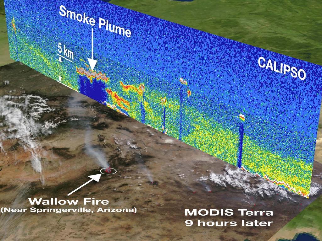 NASA's CALIPSO Satellite Sees Wallow Fire Plume 3 Miles High