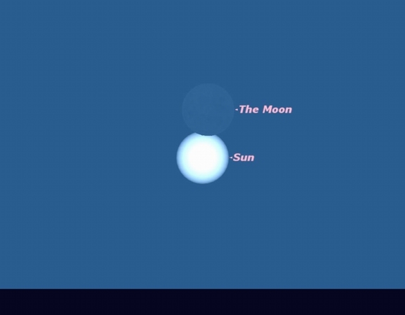 This illustration depicts the partial solar eclipse of July 1, 2011.