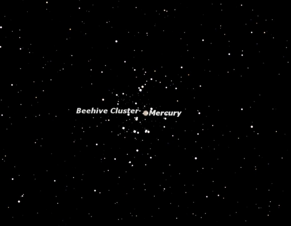 Sky map for Mercury passing through the Beehive cluster of stars on July 6, 2011.stars