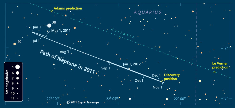 Sky & Telescope: Path of Neptune in 2011