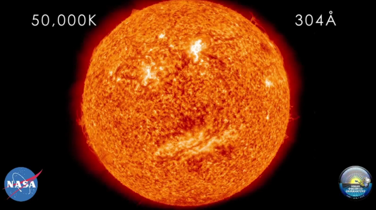 The Sun Has a Smile