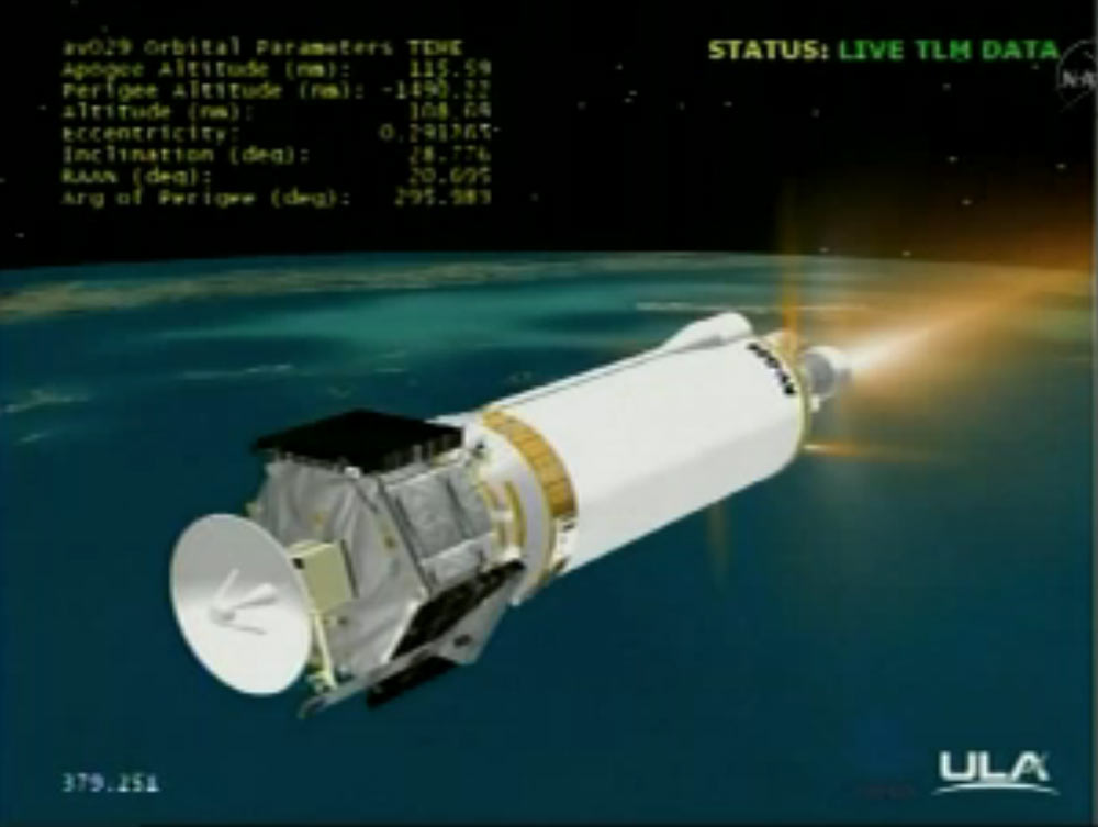 Juno Spacecraft Telemetry Data