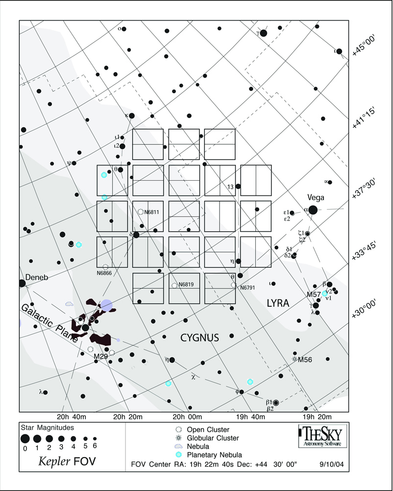 Kepler Field of View Star Chart