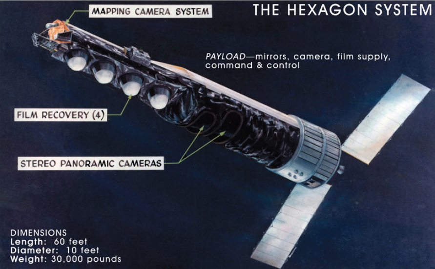 HEXAGON Spy Satellite Explained