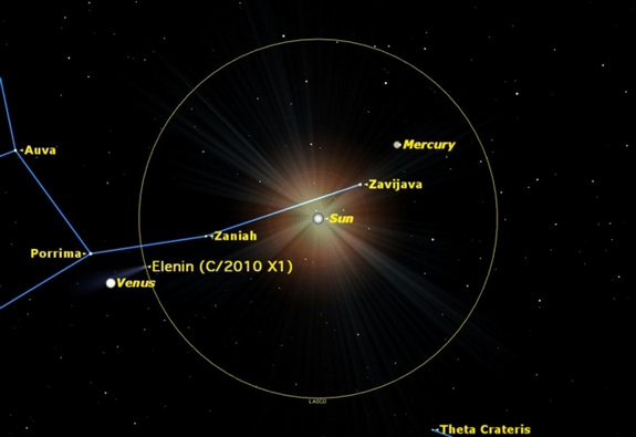 Comet Elenin will be moving into SOHO’s field of view on Friday September 23. Or will it