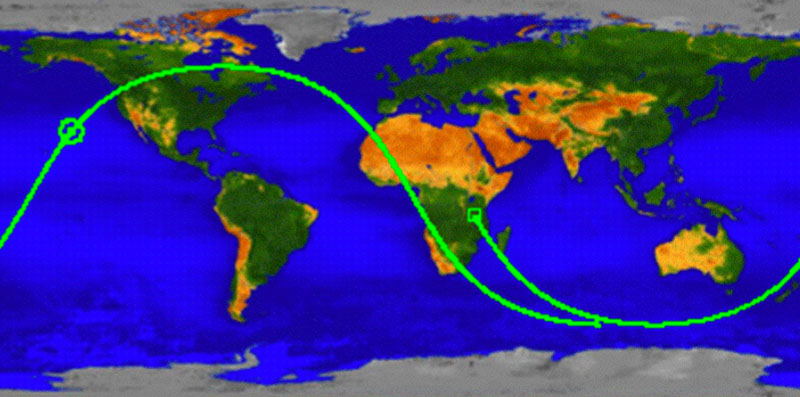 UARS Re-Entry Ground Track