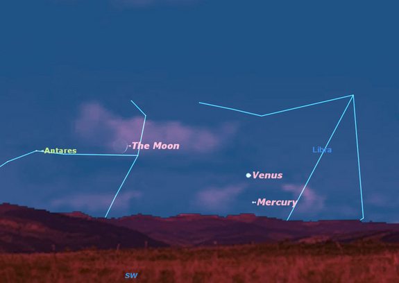 Mercury, Venus, and the slender crescent Moon set just after the Sun in October 2011.
