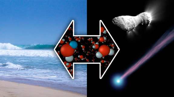 Measurements from the Herschel Space Observatory show that comet Hartley 2, which comes from the distant Kuiper Belt, contains water with the same chemical signature as water in Earth's oceans. The findings may help explain how Earth’s surface ended up covered in water.