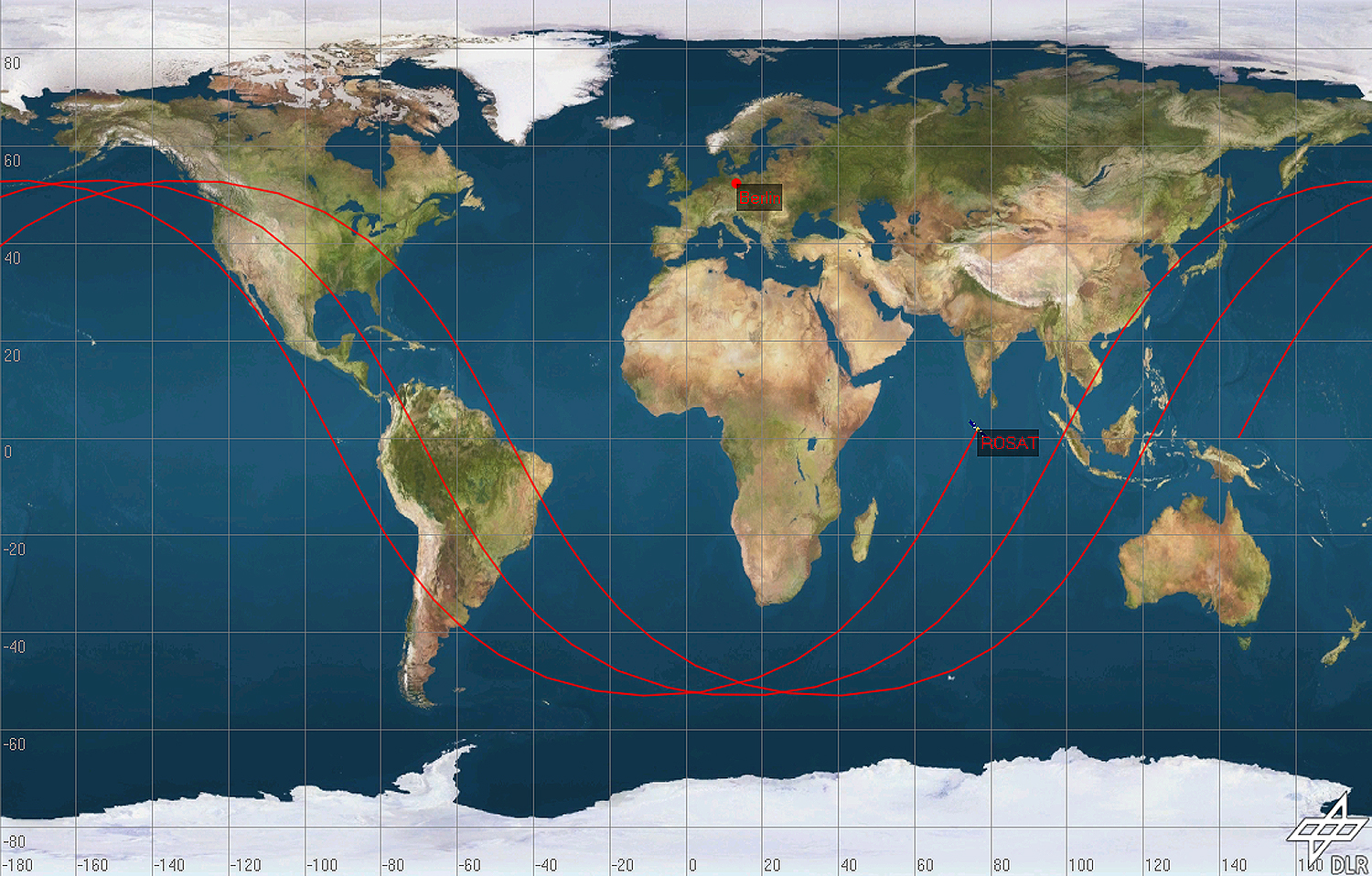 Sample Representation Based on Three Consecutive Orbits of ROSAT