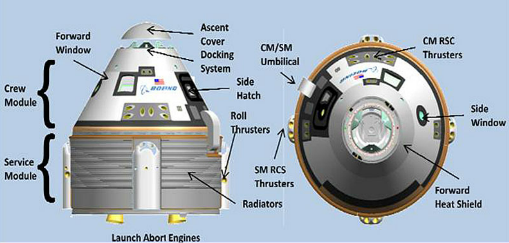 Boeing's CST-100, Artist's Rendering