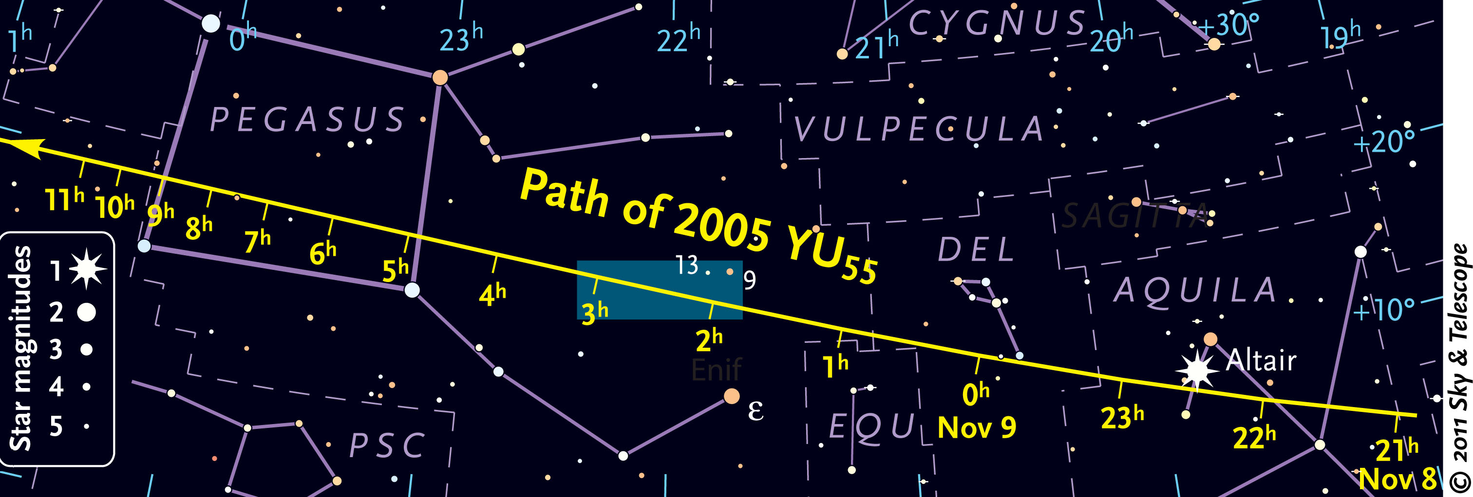 Sky Chart for Asteroid 2005 YU55