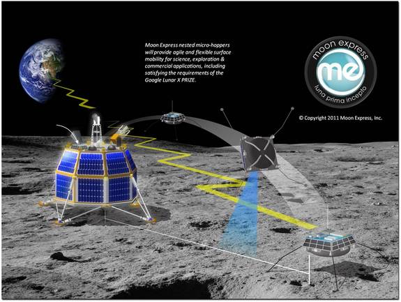 This graphic shows how Moon Express envisions its lunar lander can be used on future missions.