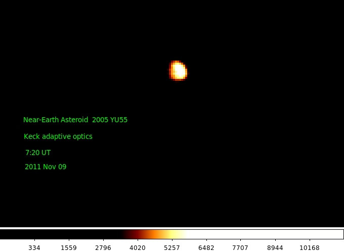 Keck II Telescope Image of Asteroid 2005 YU55