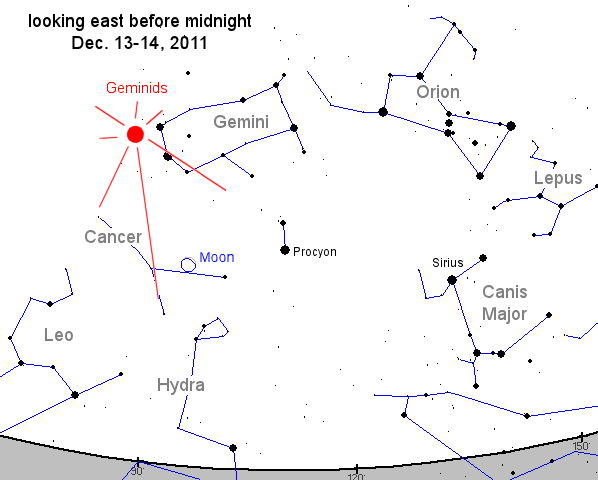 Geminids 2011 Sky Map