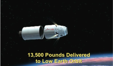 Stratolaunch Systems Orbital Release
