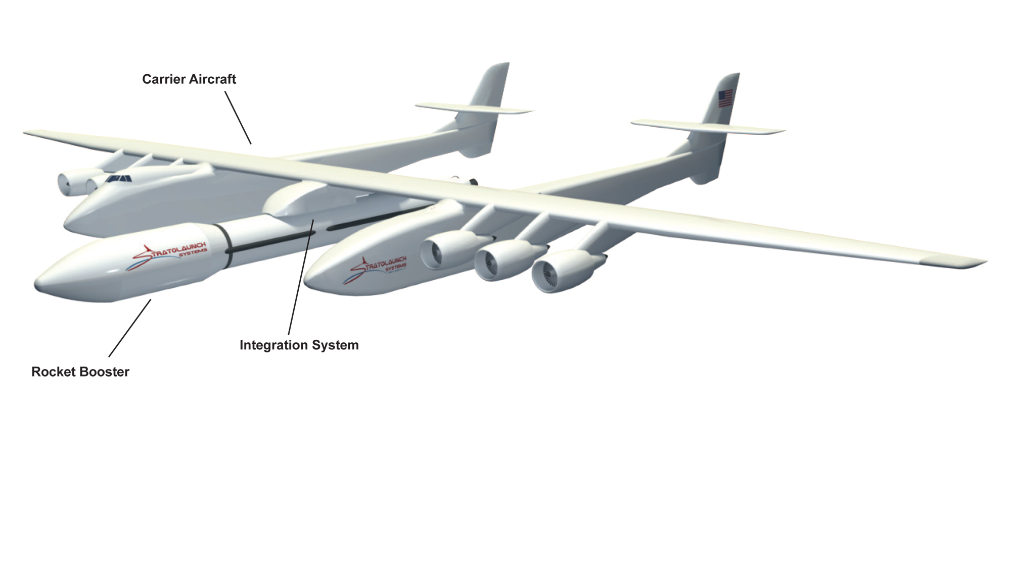 Stratolaunch Carrier Aircraft Revealed