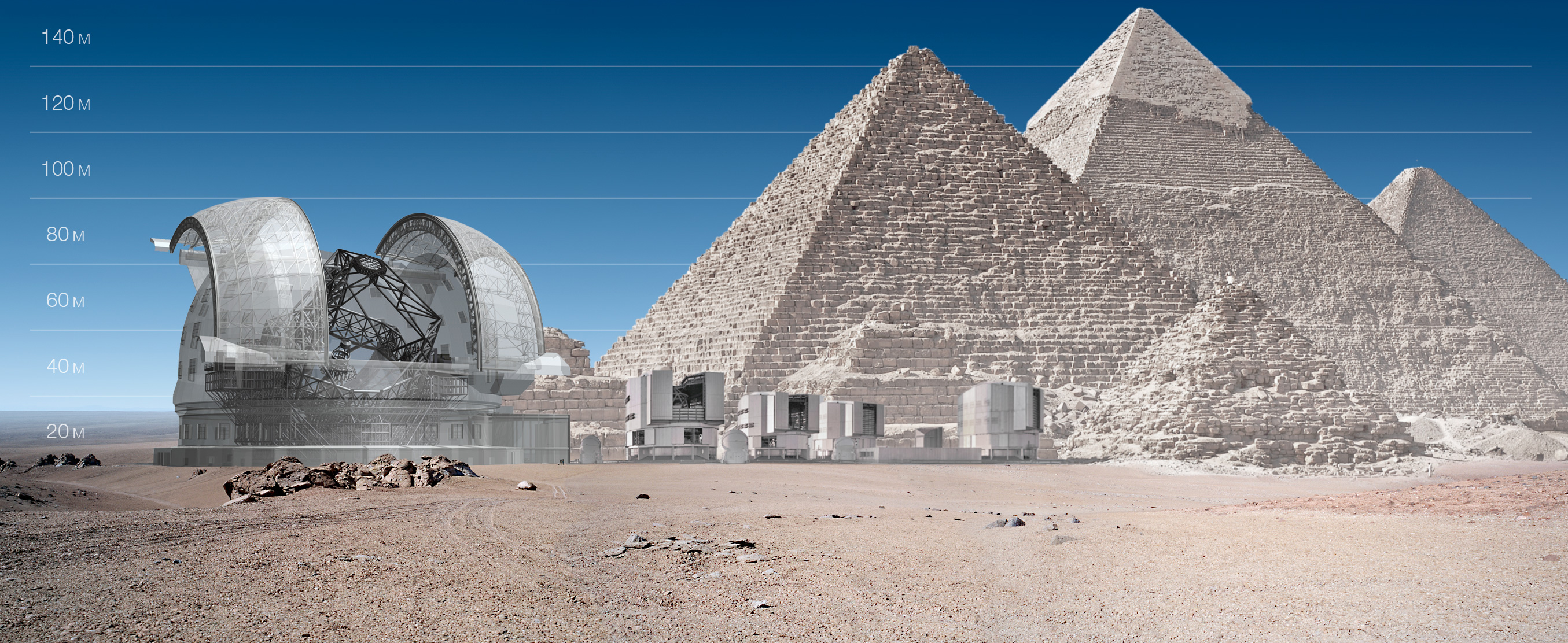 European Extremely Large Telescope Design