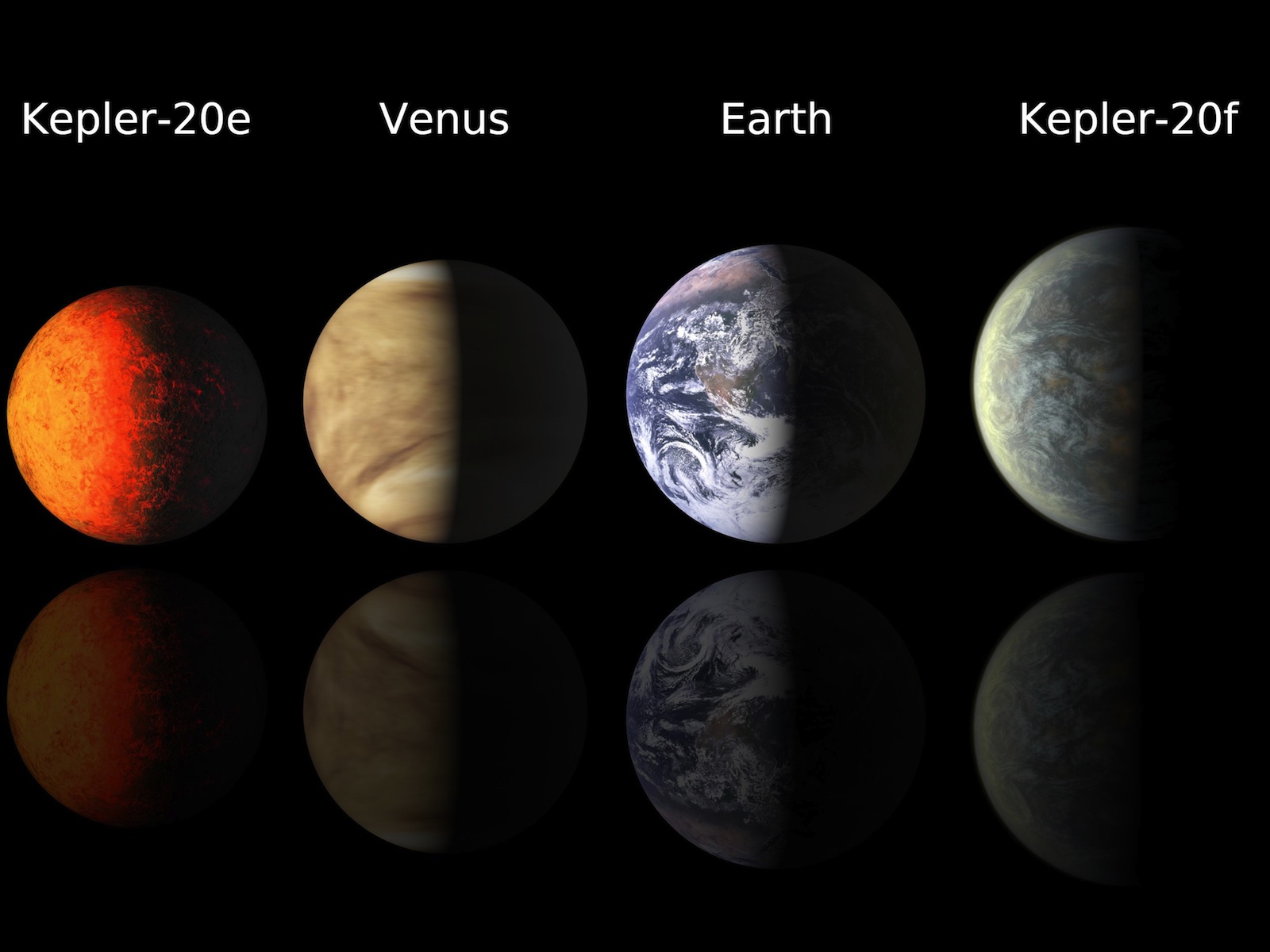 Kepler-20e and Kepler-20f