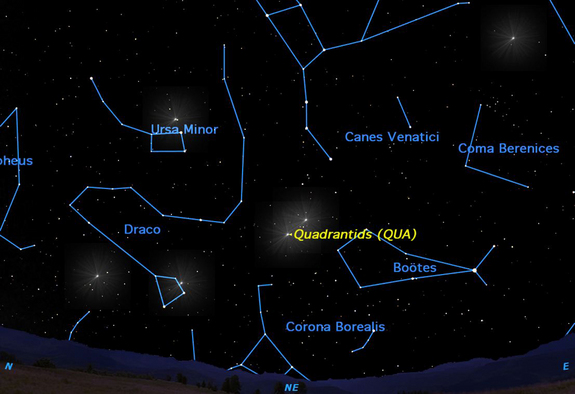 The Quadrantids, one of the three best meteor showers of the year, reach their peak with an zenithal hourly rate of 120 meteors per hour.