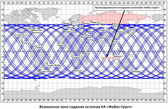 The failed Russian Mars probe Phobos-Grunt is predicted to crash back to Earth between Jan. 14 and Jan. 16, 2012. The spacecraft will fall somewhere between 51.4 degrees north latitude and 51.4 degrees south latitude, as shown in the diagram.