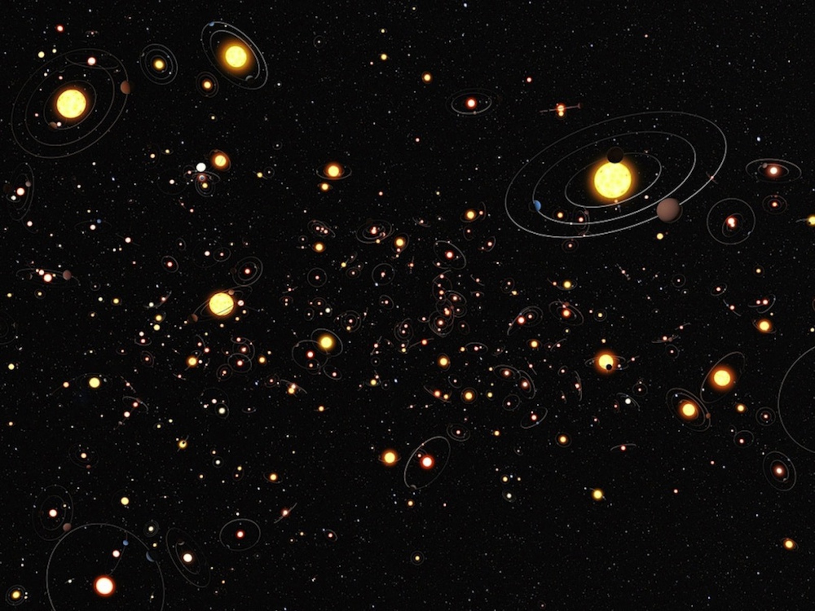 Planet Population is Plentiful
