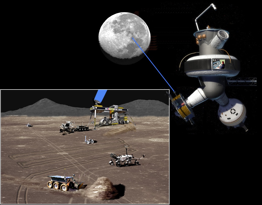 Operating Robots on Moon's Surface from Lunar Orbit