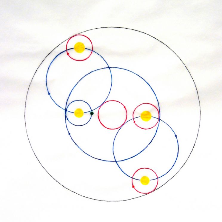 Devising New Miracles